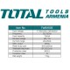 Եռակցման սարք 250 Ա /220 - 240 վ/ 380 - 400 Վ/Ինվերտոր/Արտադրական/INDUSTRIAL