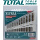 HSS twist drill bit set 12pcs HSS twist drill bit set 12pcs