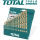 HSS twist drill bit set 19pcs