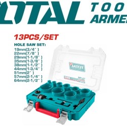 Bit set bimetallic