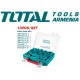 Bit set bimetallic Bit set bimetallic