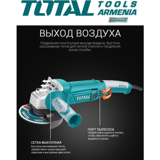 Angle grinder/1010W/125mm Angle grinder/1010W/125mm
