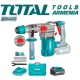 Li-ion Rotary Hammer 20 V Li-ion Rotary Hammer 20 V