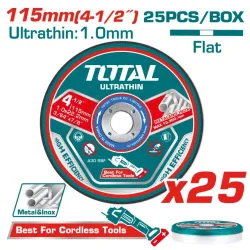 Ultra-thin metal cutting disc set