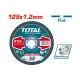 Abrasive cutting disc 125*1.2*22.2 mm Abrasive cutting disc 125*1.2*22.2 mm