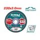 Abrasive cutting disc 230*3.2*22.2 mm Abrasive cutting disc 230*3.2*22.2 mm