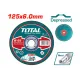 GRINDING DISC 125х6х22.2 mm GRINDING DISC 125х6х22.2 mm