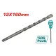 Impact drill bit for concrete SDS-plus 12x160mm Impact drill bit for concrete SDS-plus 12x160mm