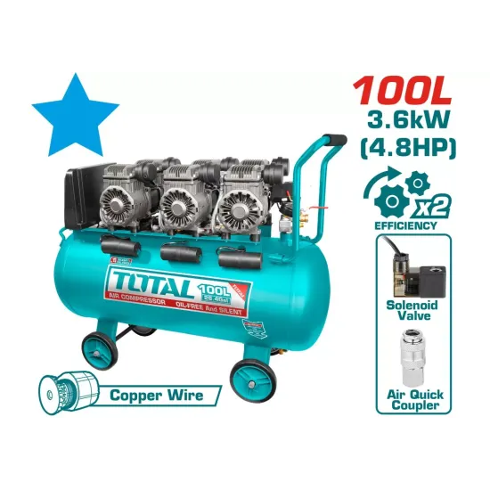 Silent Oil Free Air Compressor 100L /3×1200W Silent Oil Free Air Compressor 100L /3×1200W