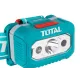 Headlamp 200lm