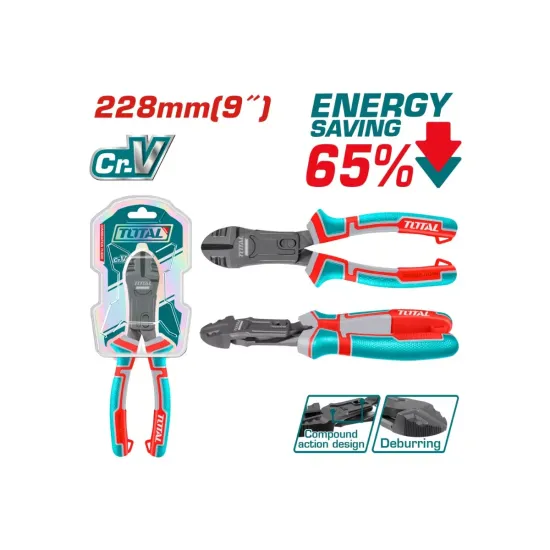 Compound action diagonal cutting pliers Compound action diagonal cutting pliers