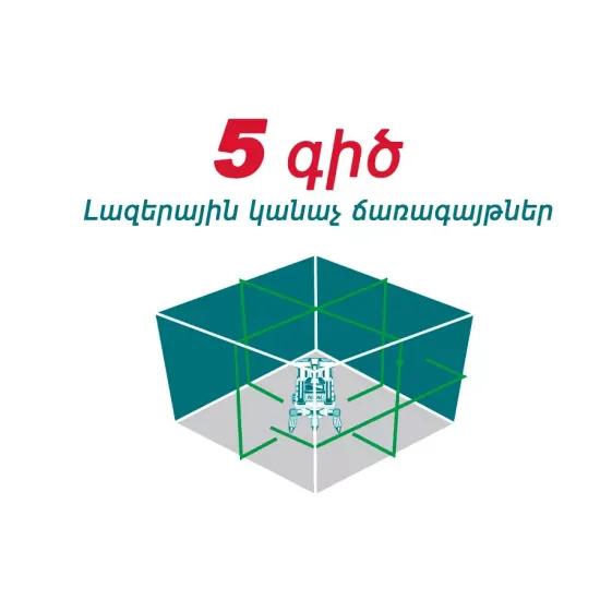 Self-Leveling Line Laser(green laser beams) Self-Leveling Line Laser(green laser beams)
