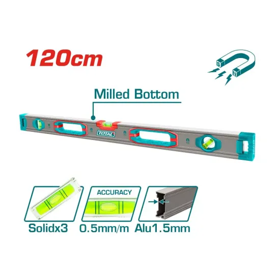 Level 1200mm Level 1200mm