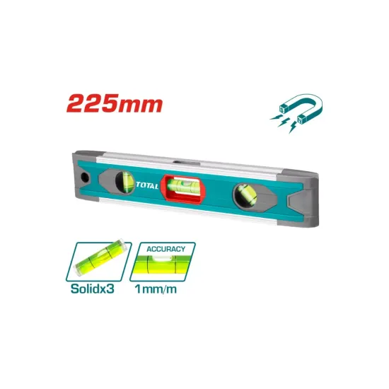 Mini spirit level Mini spirit level