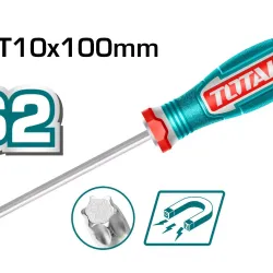 Screwdriver torque